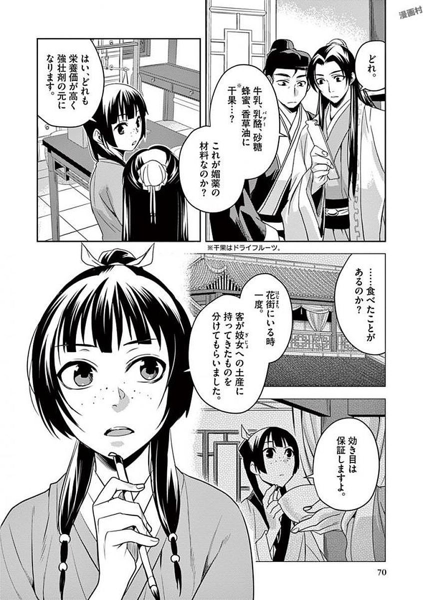 药屋少女的呢喃 (KURATA Minoji) 第2話 - Page 24