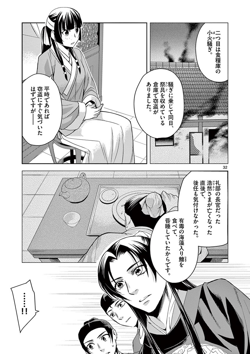 药屋少女的呢喃 (KURATA Minoji) 第23話 - Page 29