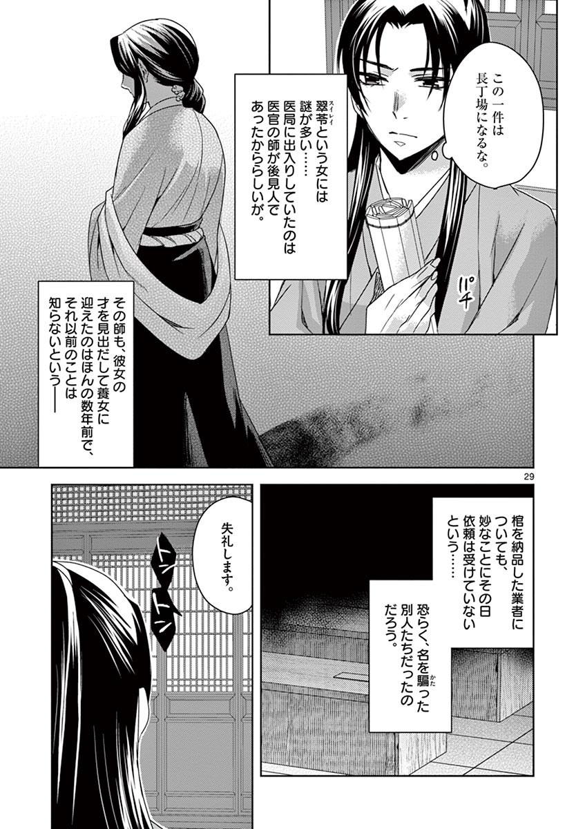 药屋少女的呢喃 (KURATA Minoji) 第24話 - Page 29