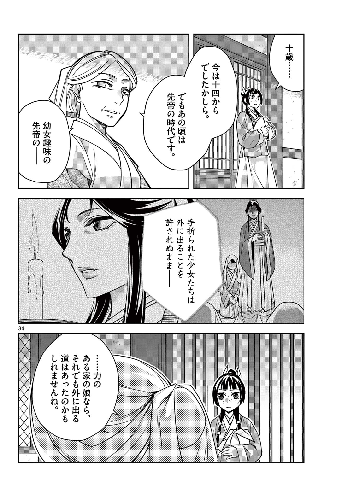 药屋少女的呢喃 (KURATA Minoji) 第59.2話 - Page 15