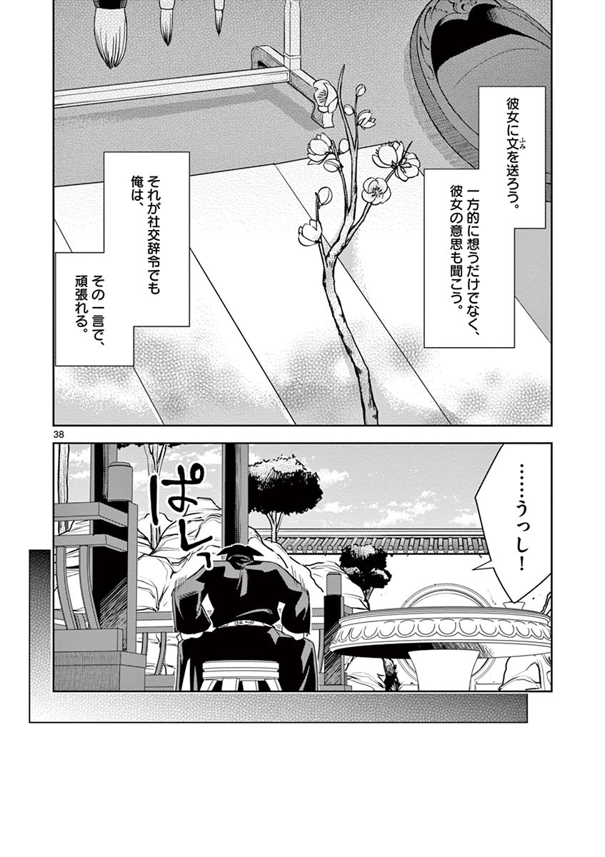 药屋少女的呢喃 (KURATA Minoji) 第26話 - Page 38