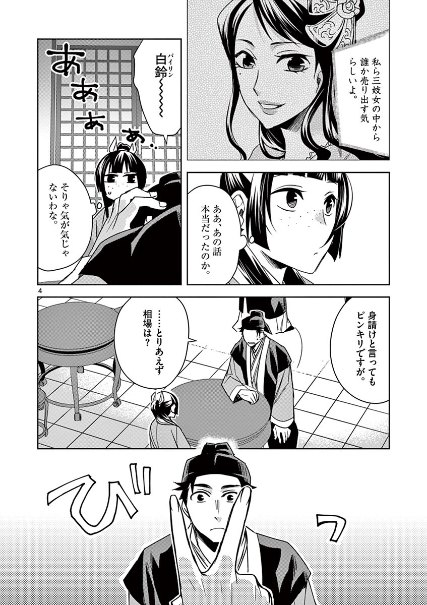 药屋少女的呢喃 (KURATA Minoji) 第26話 - Page 4