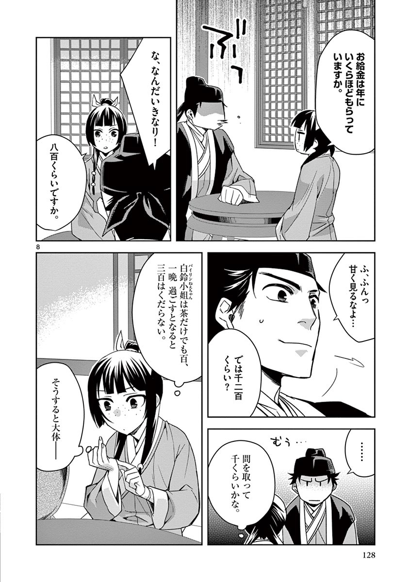 药屋少女的呢喃 (KURATA Minoji) 第26話 - Page 8