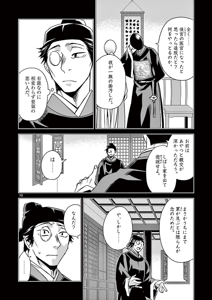 药屋少女的呢喃 (KURATA Minoji) 第29話 - Page 10