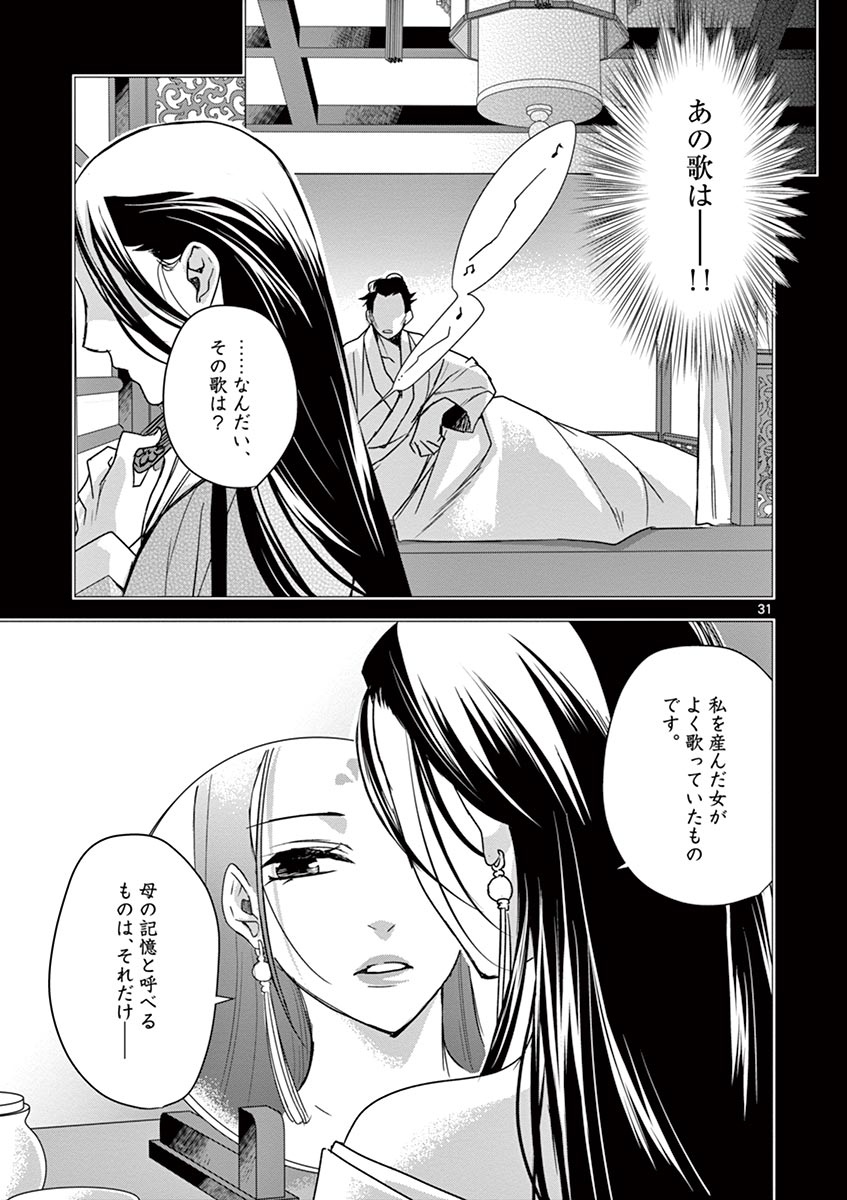 药屋少女的呢喃 (KURATA Minoji) 第29話 - Page 31