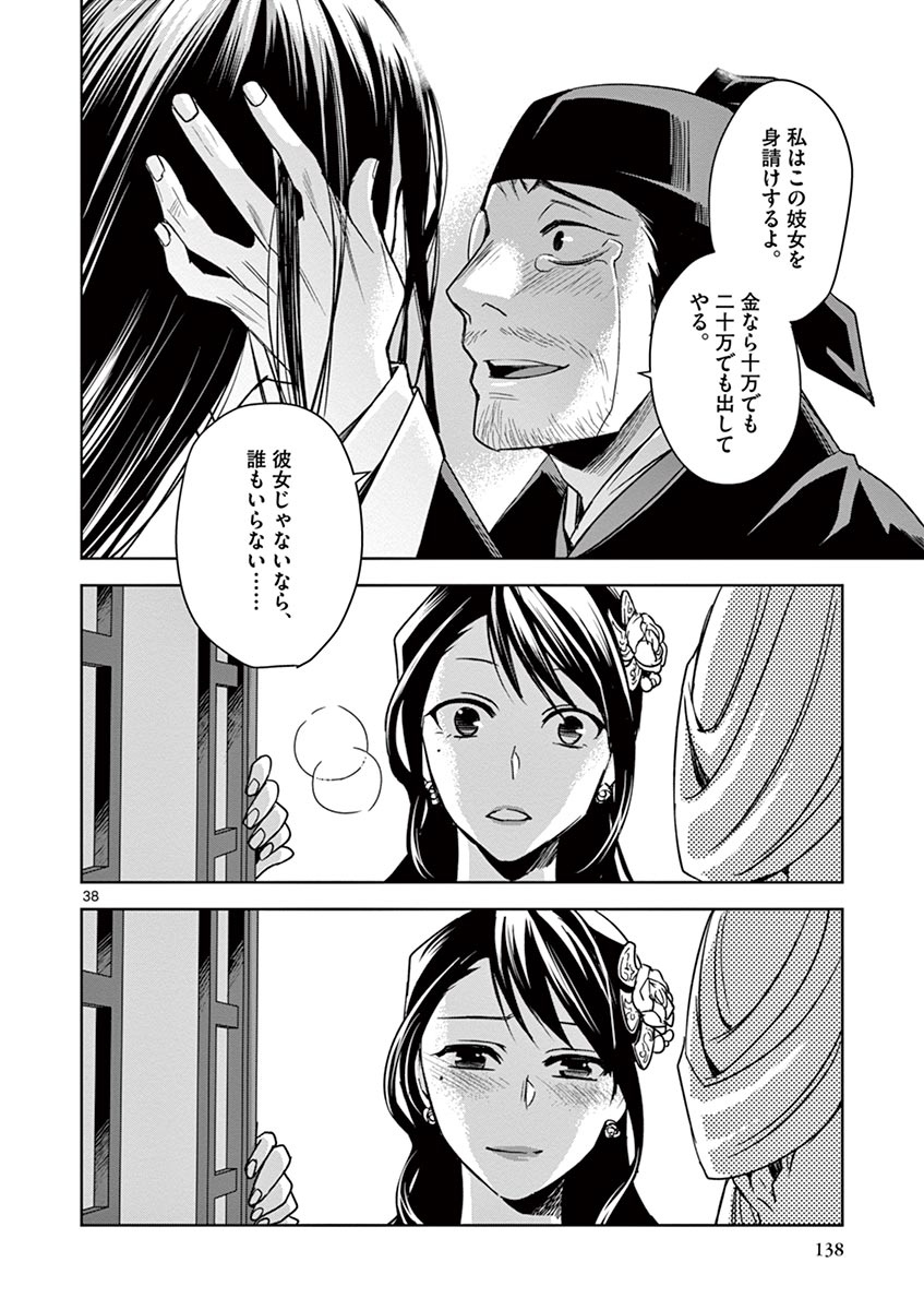 药屋少女的呢喃 (KURATA Minoji) 第29話 - Page 38