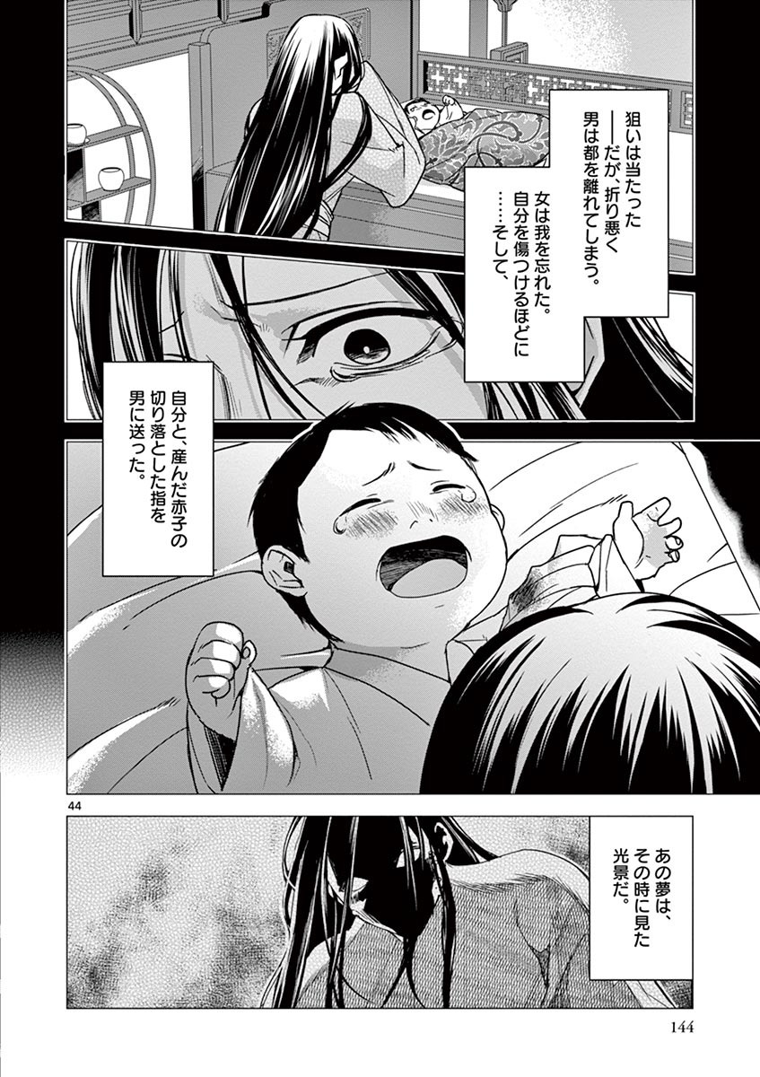 药屋少女的呢喃 (KURATA Minoji) 第29話 - Page 44