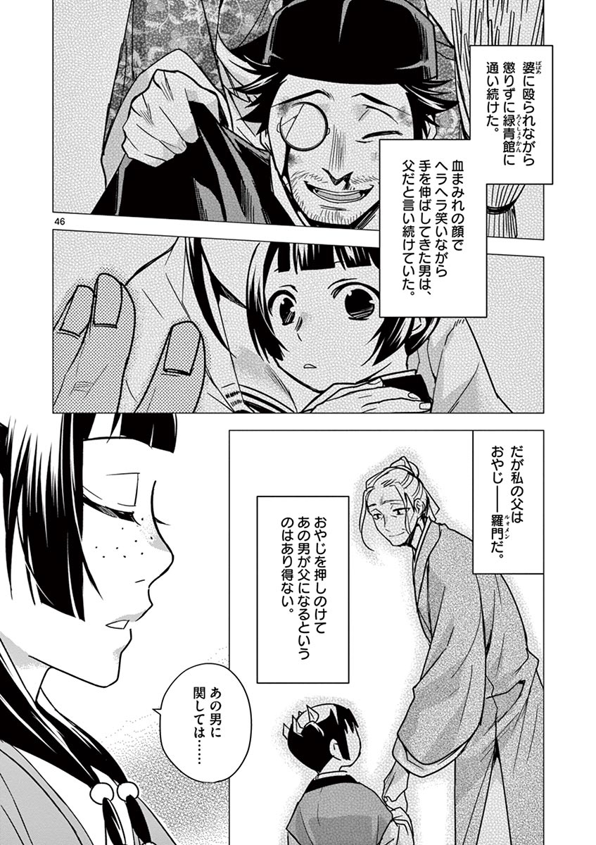 药屋少女的呢喃 (KURATA Minoji) 第29話 - Page 46