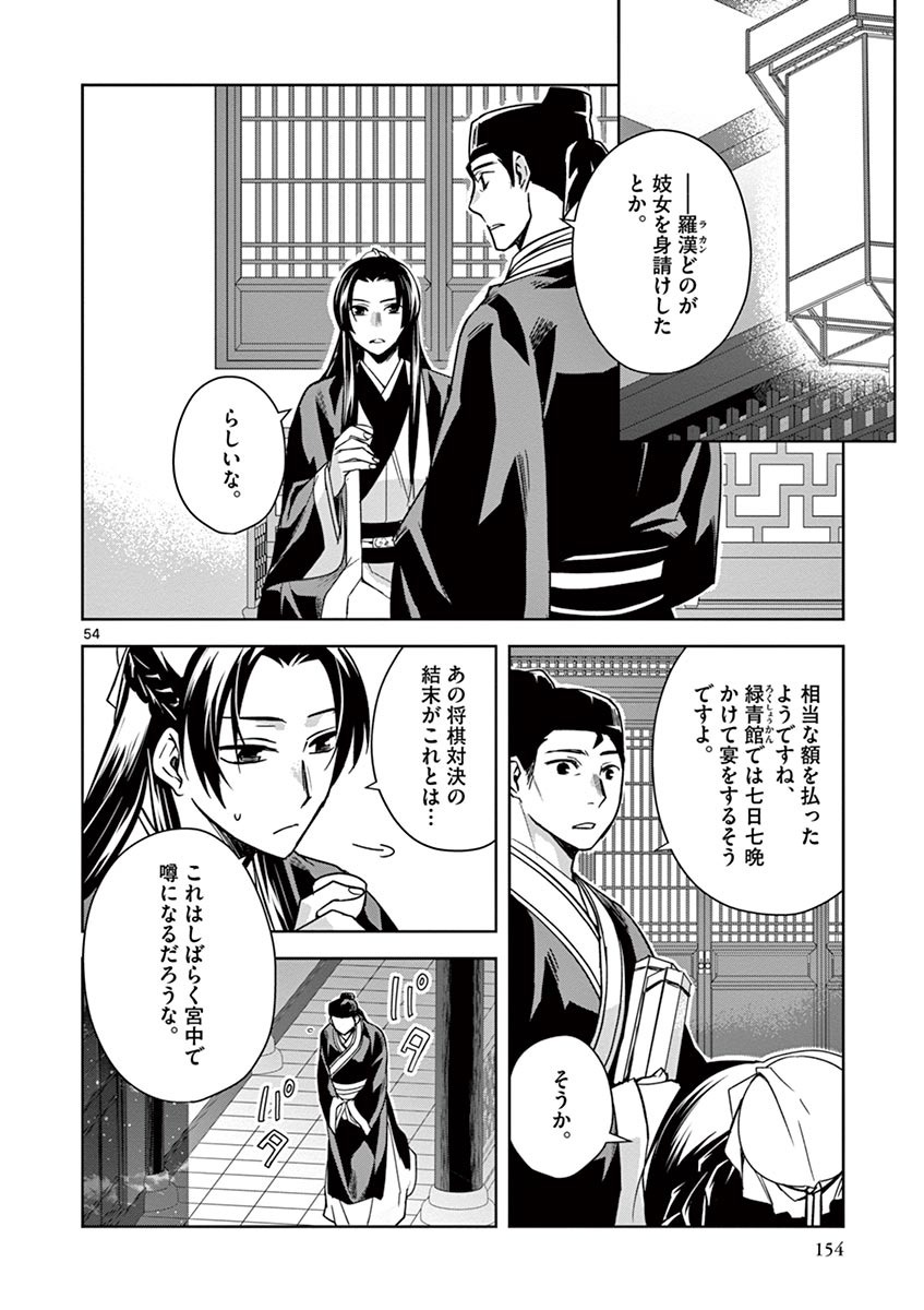 药屋少女的呢喃 (KURATA Minoji) 第29話 - Page 54