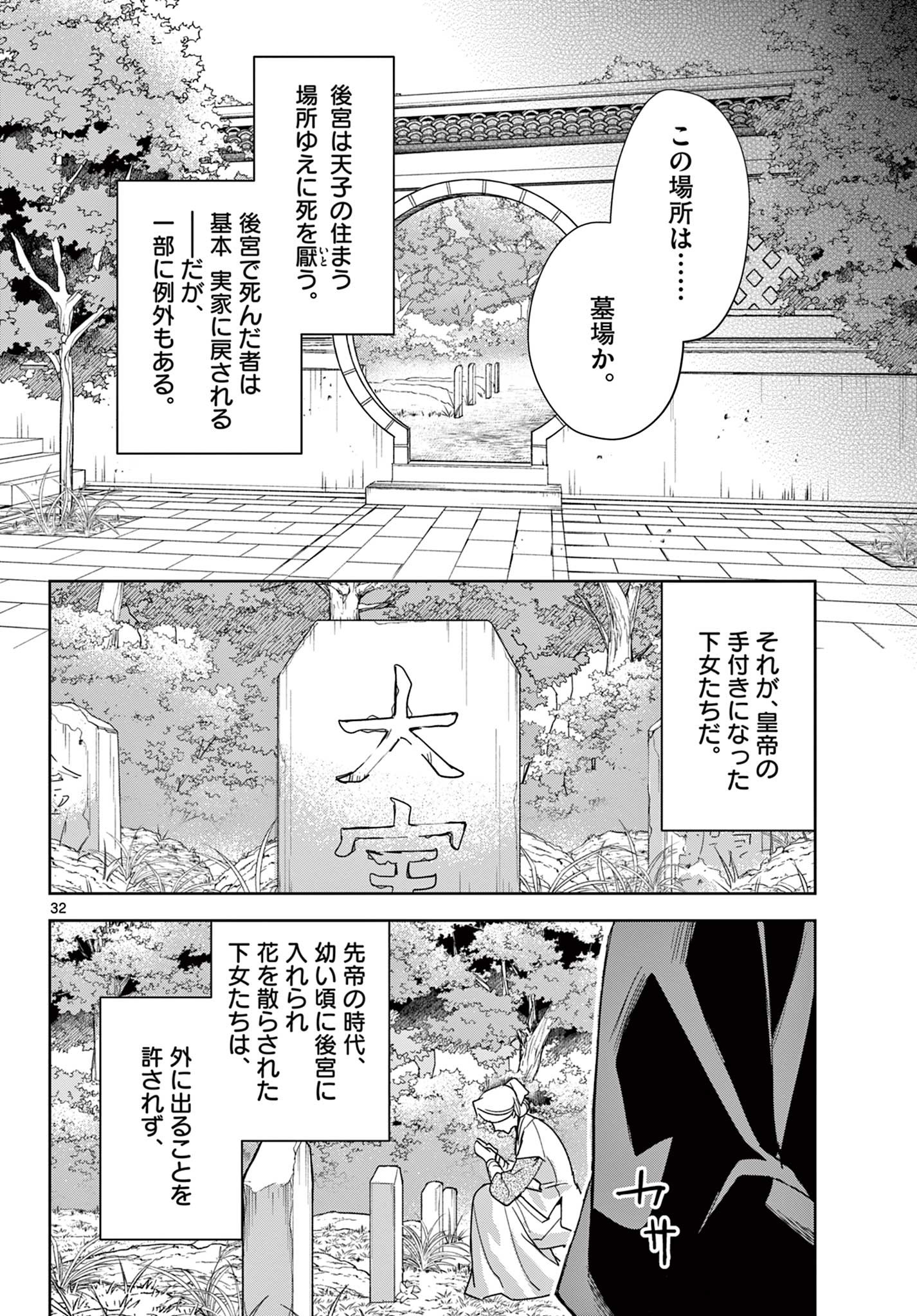 药屋少女的呢喃 (KURATA Minoji) 第63.2話 - Page 13