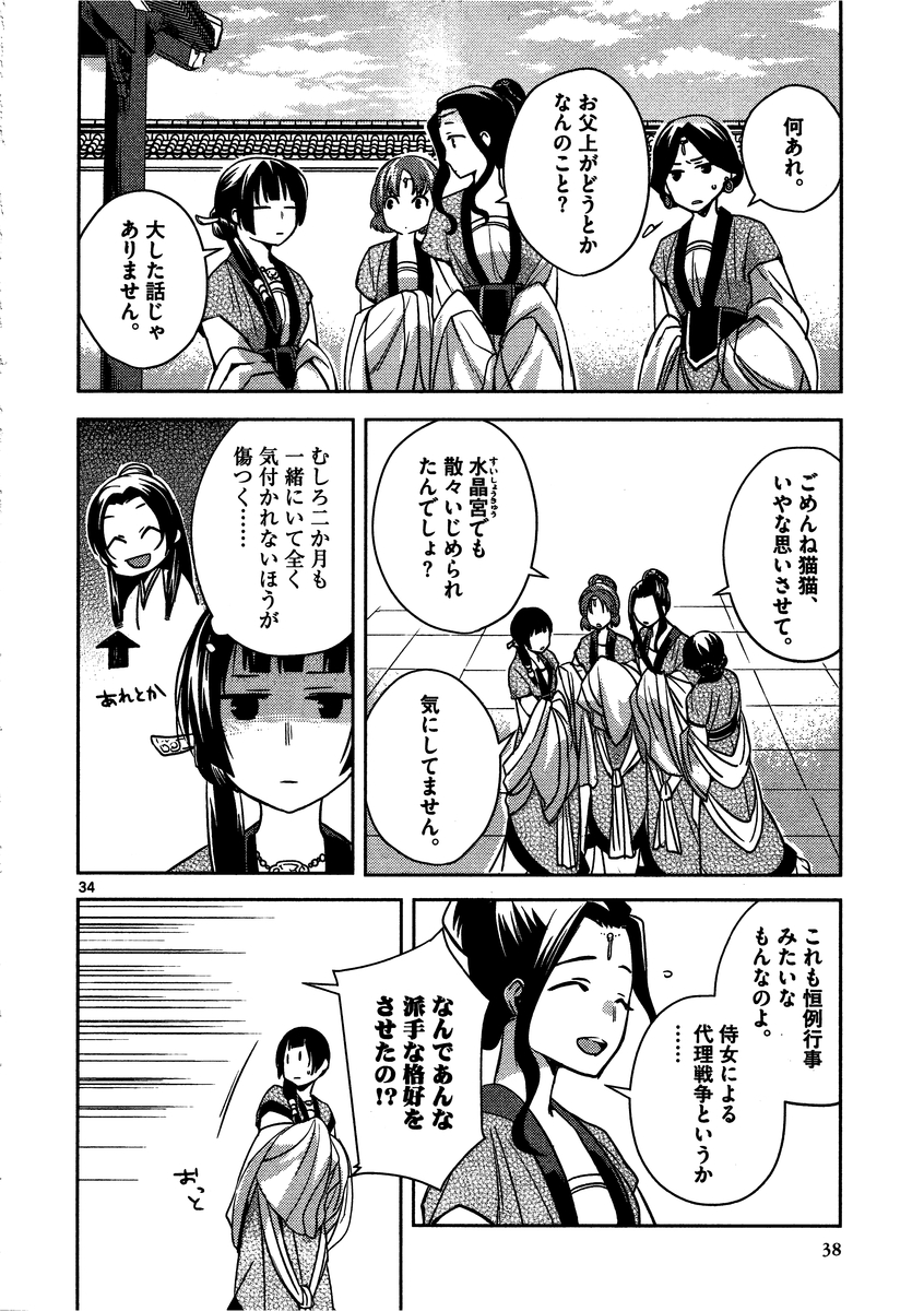 药屋少女的呢喃 (KURATA Minoji) 第6話 - Page 21
