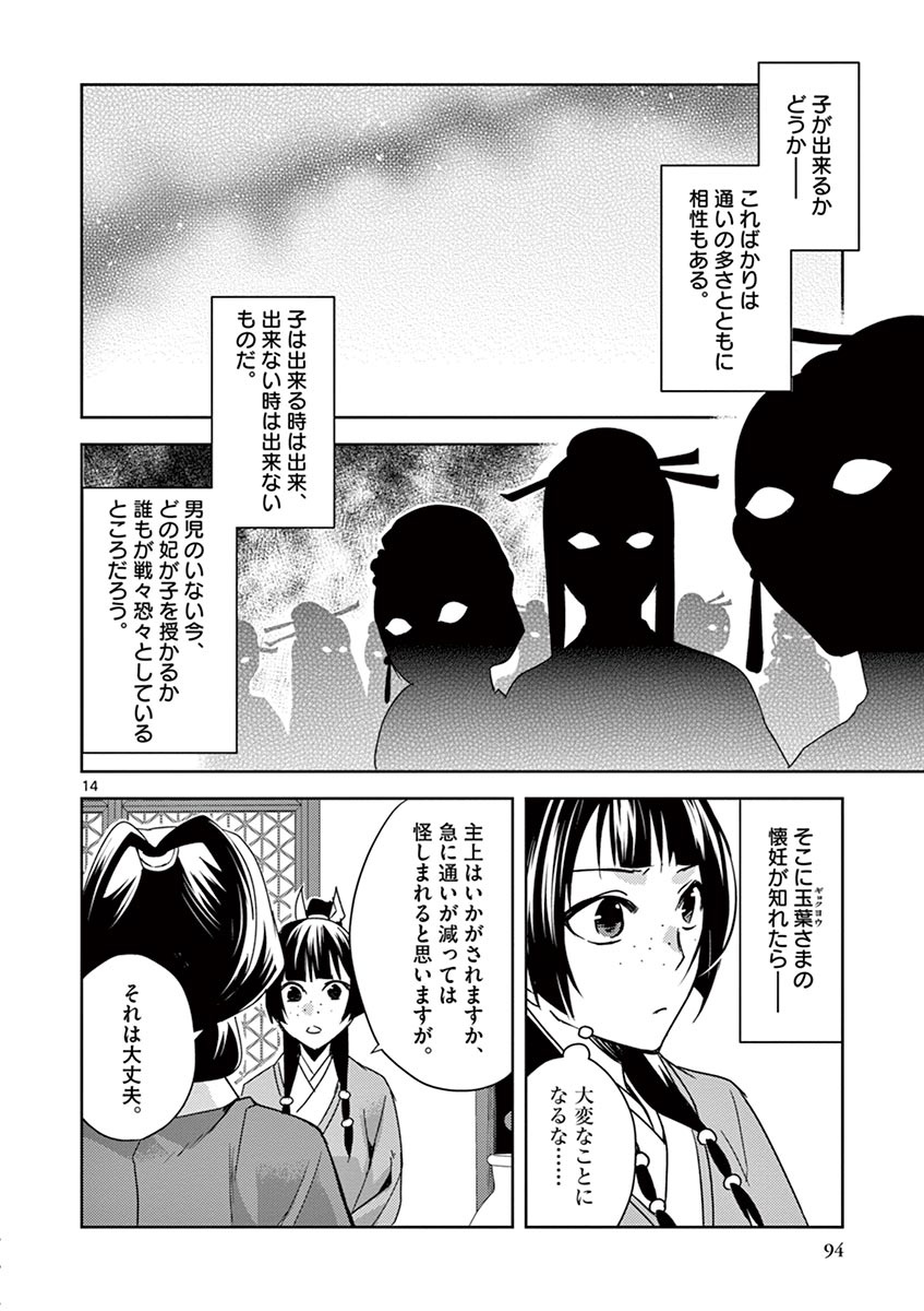 药屋少女的呢喃 (KURATA Minoji) 第25話 - Page 14