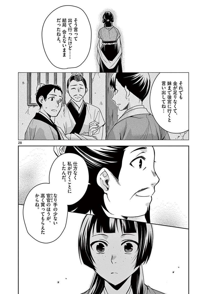 药屋少女的呢喃 (KURATA Minoji) 第25話 - Page 28