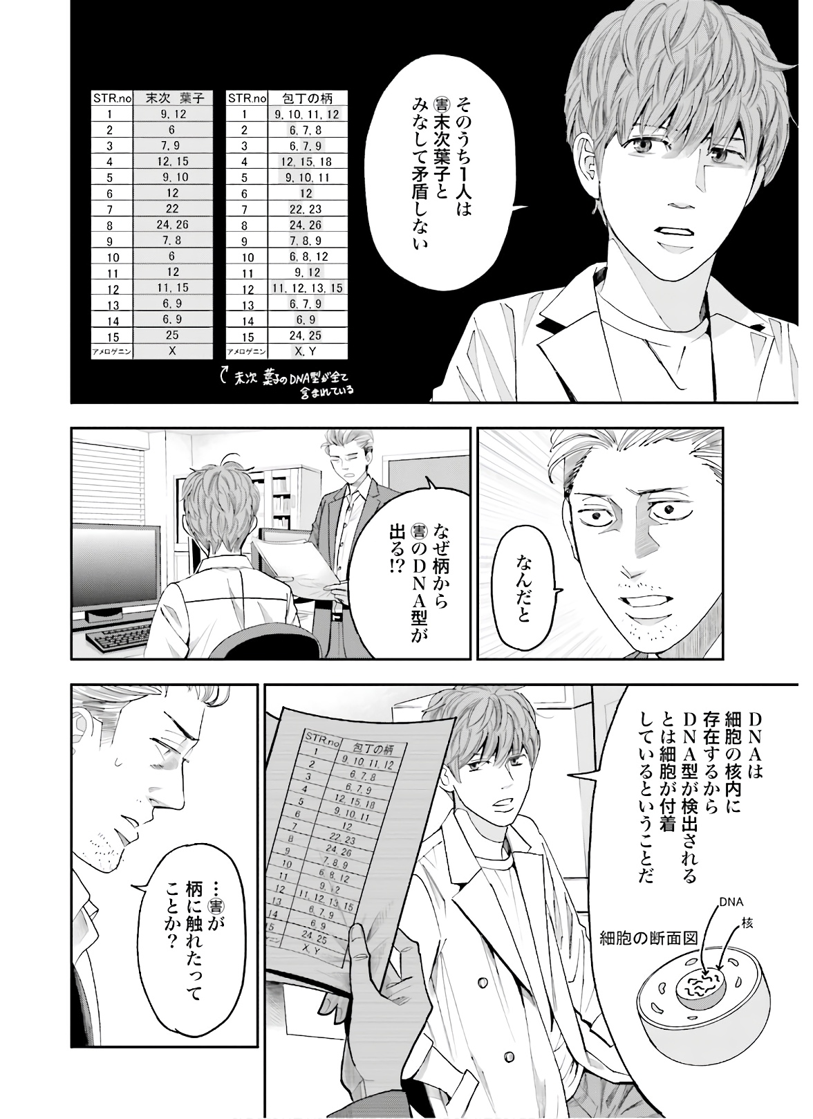 トレース 科捜研法医研究員の追想 第47話 - Page 40