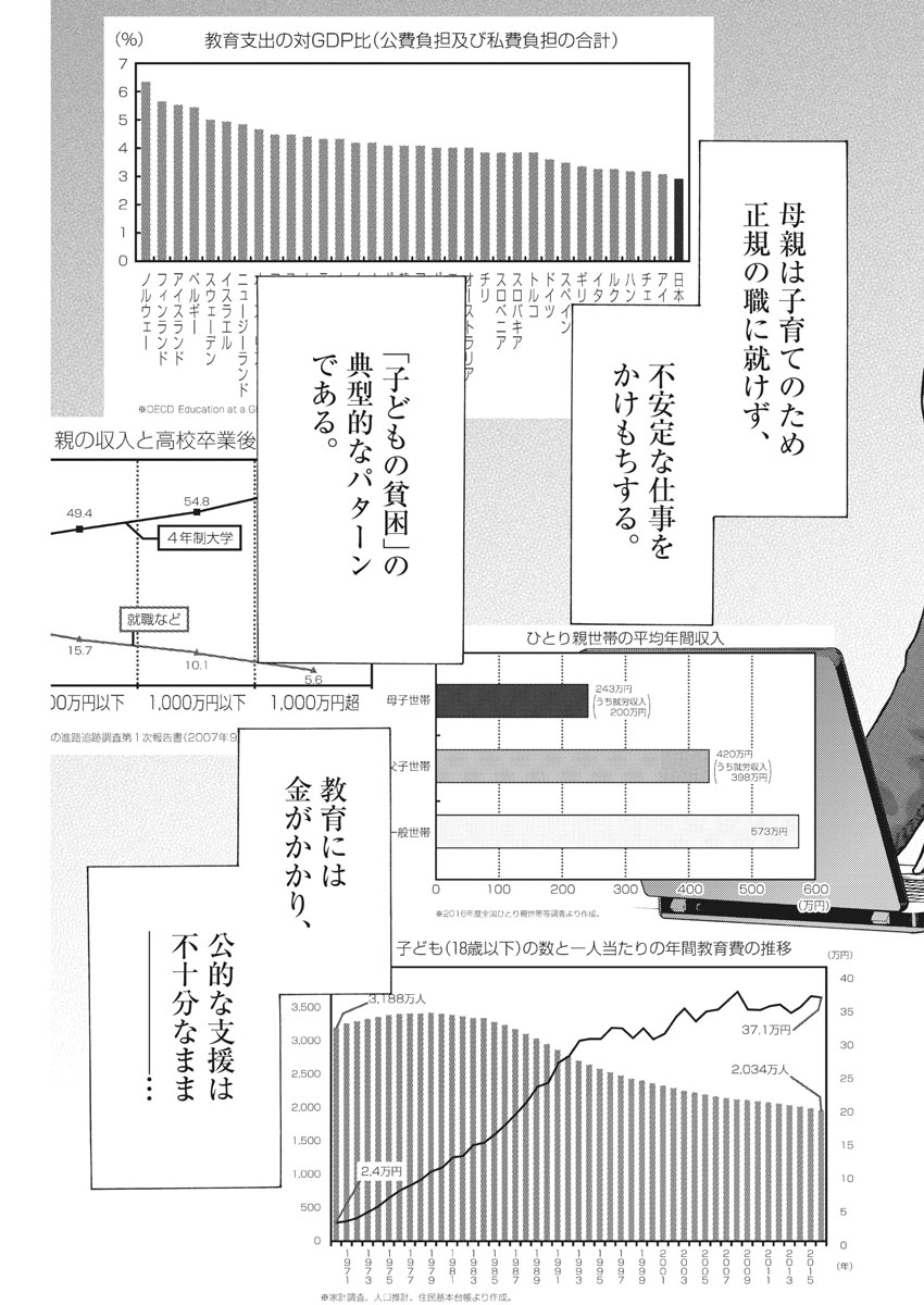 健康で文化的な最低限度の生活 第73話 - Next 第74話