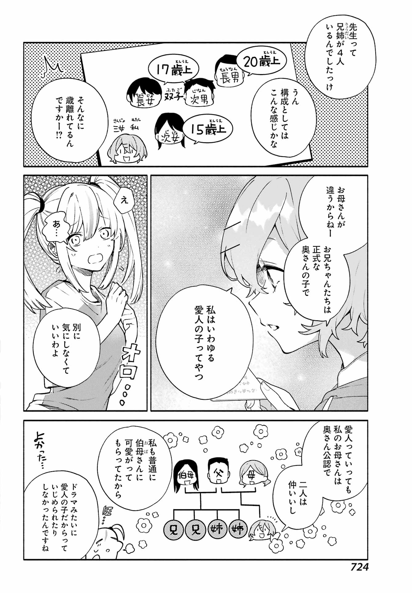 〆切前には百合が捗る 第9話 - Page 7