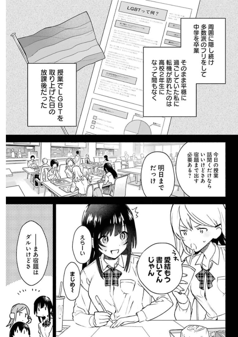 〆切前には百合が捗る 第1話 - Page 6