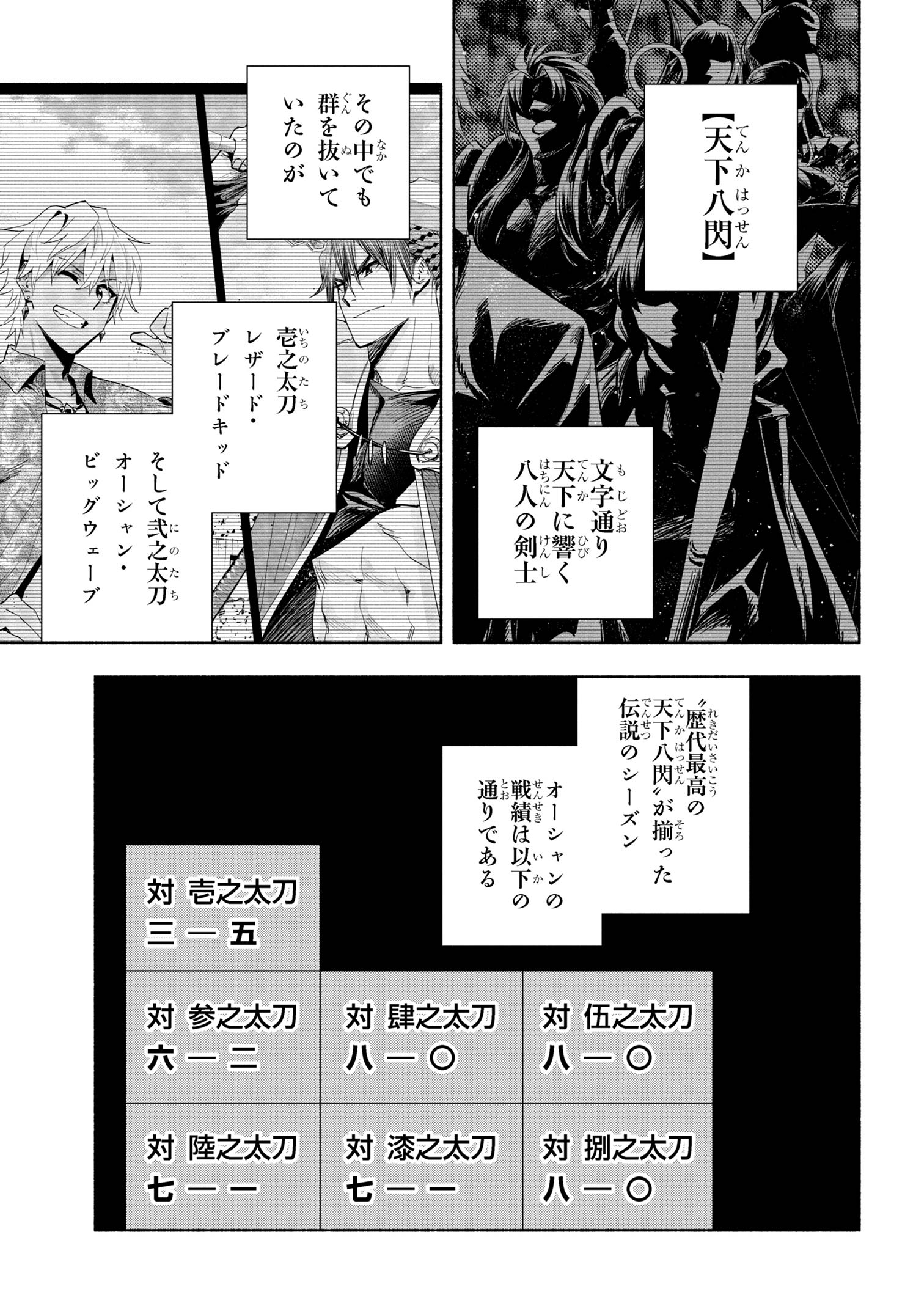 たとえば俺が、チャンピオンから王女のヒモにジョブチェンジしたとして。 第35.2話 - Next 第36.2話