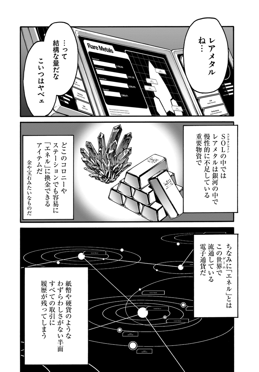 目覚めたら最強装備と宇宙船持ちだったので、一戸建て目指して傭兵として自由に生きたい 第1話 - Next 第2話