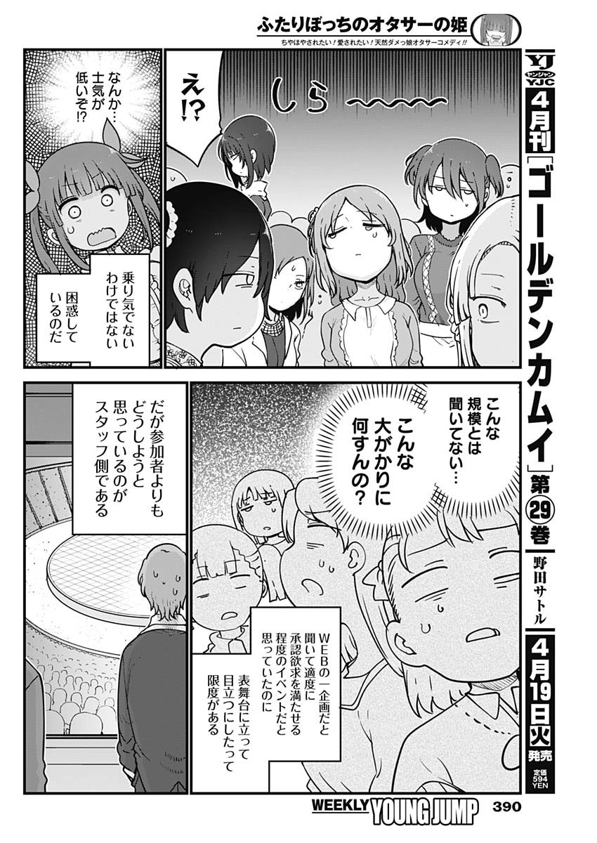 ふたりぼっちのオタサーの姫 第86話 - Next 第87話